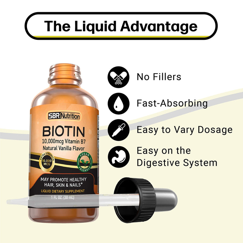 MAX Absorption Biotin Liquid Drops, 10000mcg of Biotin Per Serving, 60 Serving, No Artificial Preservatives, Vegan Friendly, Supports Hair Growth, Strong Nails and Glowing Skin, Made in USA - NewNest Australia