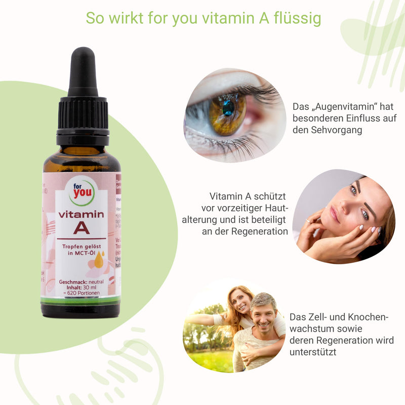 vitamin A liquid | Highly dosed drops dissolved in high-quality MCT oil from coconut I 30 ml Vitamin A drops vegan 620 servings I daily dose 5 Vit A drops 2000 IU | Eye vitamin, skin aging - NewNest Australia