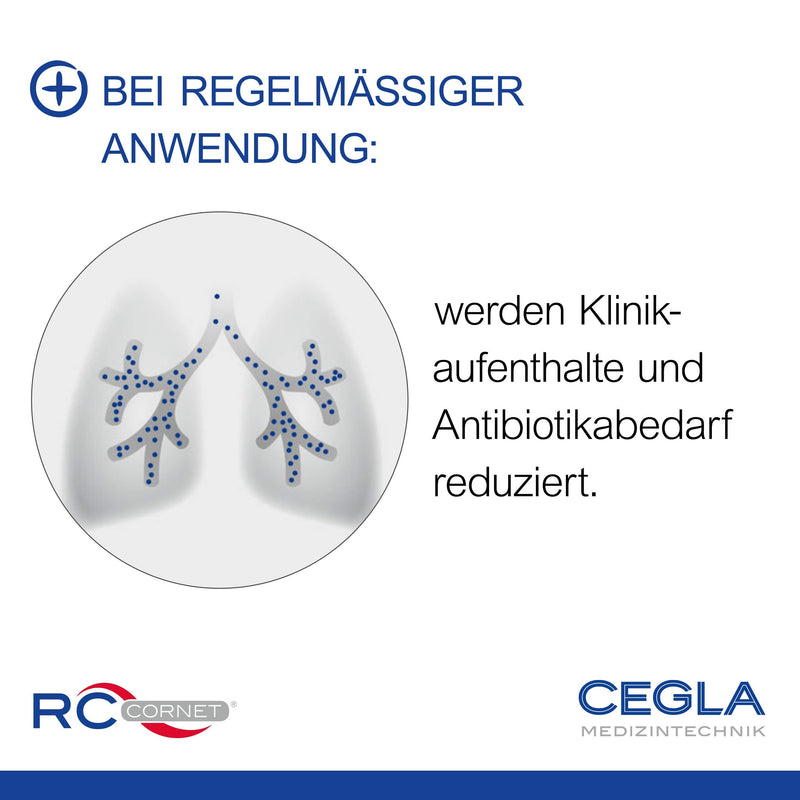 Cegla Rc-Cornet Breathing Therapy Device Reduces Coughing, Loosens Mucus, Relieves Shortness Of Breath - Connection For Inhalation Devices For Inhalation Possible, Clears The Lower Respiratory Tract, Helps To Breathe Easier - NewNest Australia