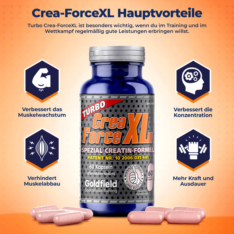 Goldfield Crea Force Xl - 60 Tablets, Pills, Creatine With Stomach Acid Protection, Does Not Turn Into Creatinine, Your Muscles Become With 100% Pure Creatine - NewNest Australia