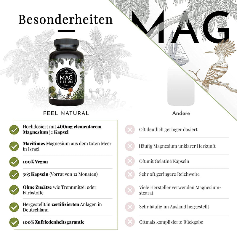 Magnesium capsules - 365 pieces (1 year) 664 mg per capsule, of which 400 mg elementary (pure) magnesium - higher content than magnesium citrate. Laboratory tested, high dose. Vegan, Made in Germany. - NewNest Australia