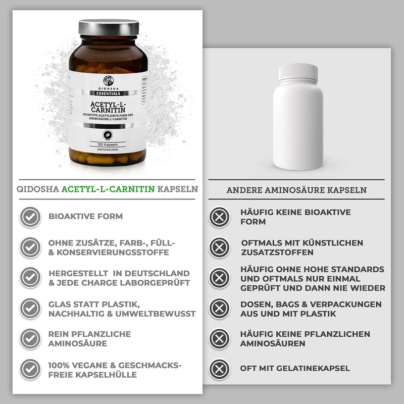 Qidosha Acetyl L Carnitine Capsules Bioactive, Increased Bioavailability, 120 Capsules/Glass, Acetyl L Carnitine 500Mg Vegan, Bioactive Acetylated Form Of The Amino Acid L-Carnitine, Produced In Germany - NewNest Australia