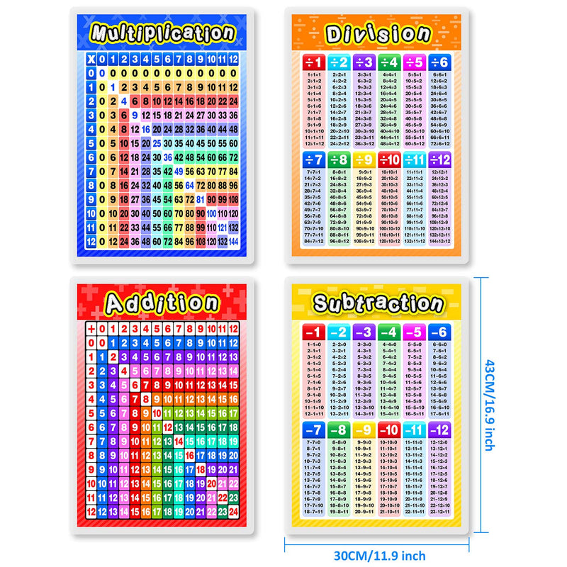 Laminated Educational Math Posters for Kids, 4 Large Size Laminated Posters Multiplication Division Addition Subtraction for Elementary and Middle School Classroom, 16.9 x 11.9 Inch - NewNest Australia