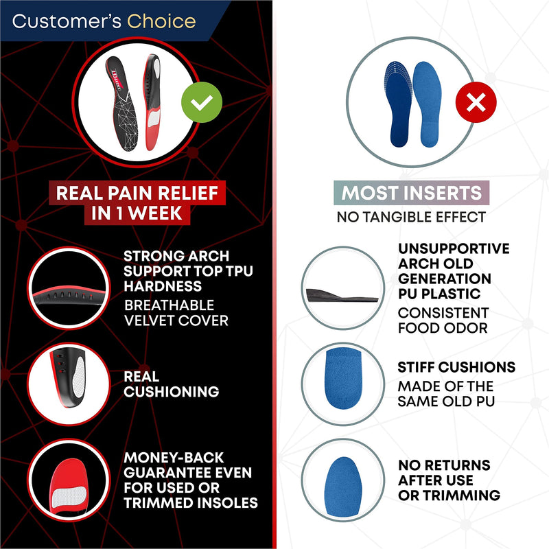 Plantar Fasciitis Arch Support Insoles for Men and Women Shoe Inserts - Orthotic Inserts - Flat Feet Foot - Running Athletic Gel Shoe Insoles - Orthotic Insoles for Arch Pain High Arch - Boot Insoles Black XS(Men 4.5-6.5/Women 5.5-7.5) - NewNest Australia