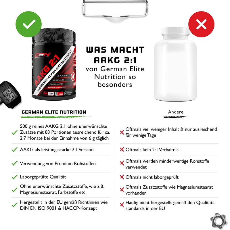 AAKG - 500 g - L-arginine alpha-ketoglutarate (2:1) - Optimal solubility - Laboratory tested - Vegan - Pure powder without additives - Premium arginine amino acid - German Elite Nutrition - NewNest Australia