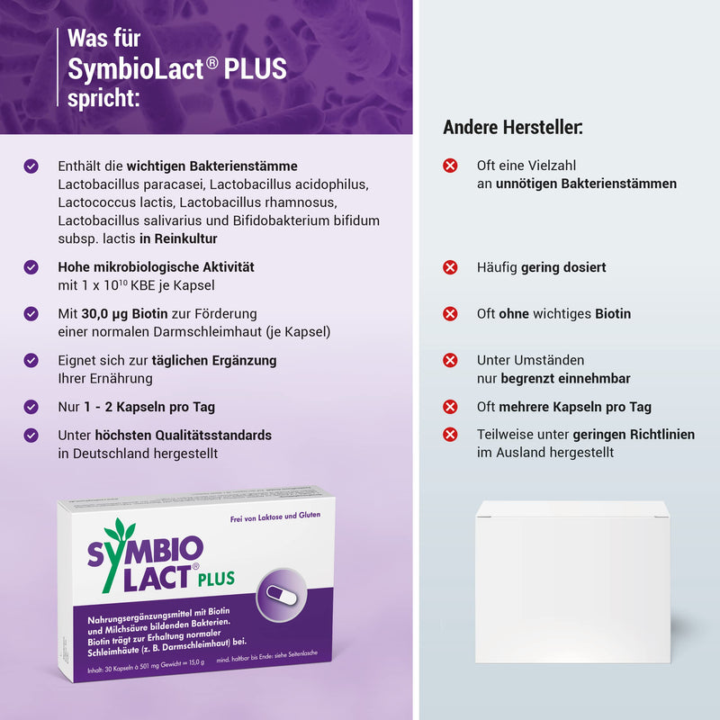 Symbiolact Plus: Probiotic In A Vegetarian Capsule, Lactic Acid Bacteria And Biotin For The Intestines And Intestinal Mucosa, 30 Capsules 30 Pieces (Pack Of 1) - NewNest Australia