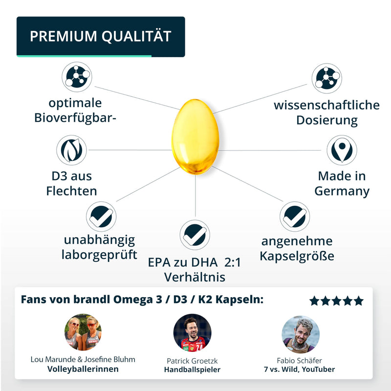 Vitamin D3 K2 Omega 3 Premium Capsules | brandl® Made in Germany with fish oil Omega 3 from the EU | Optimized for athletes | 120 capsules 120 pieces (pack of 1) - NewNest Australia