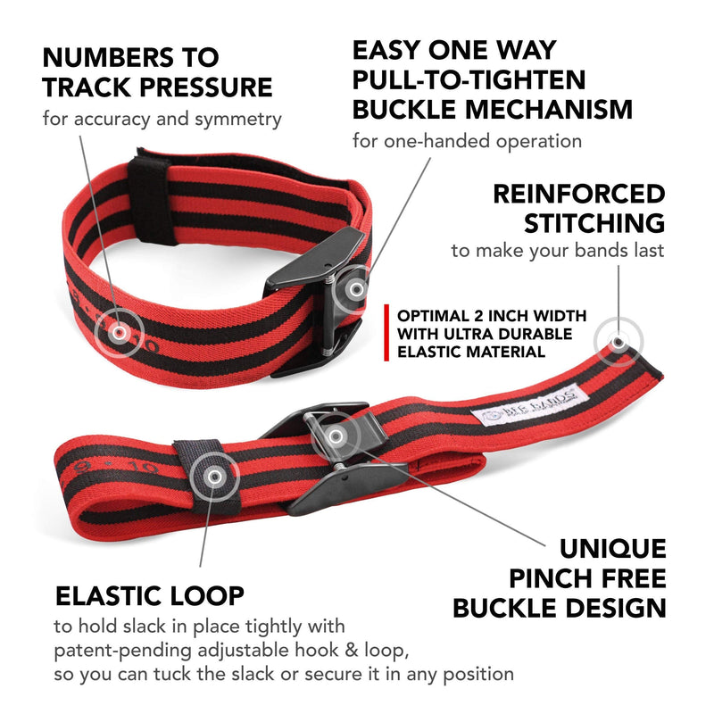 BFR BANDS Occlusion Bands (PRO X) – 2 Pack, 2 Inch Wide, Blood Flow Restriction Band Set for Arms w/Pull to Tighten, Quick-Release Buckle & Training eBook - NewNest Australia