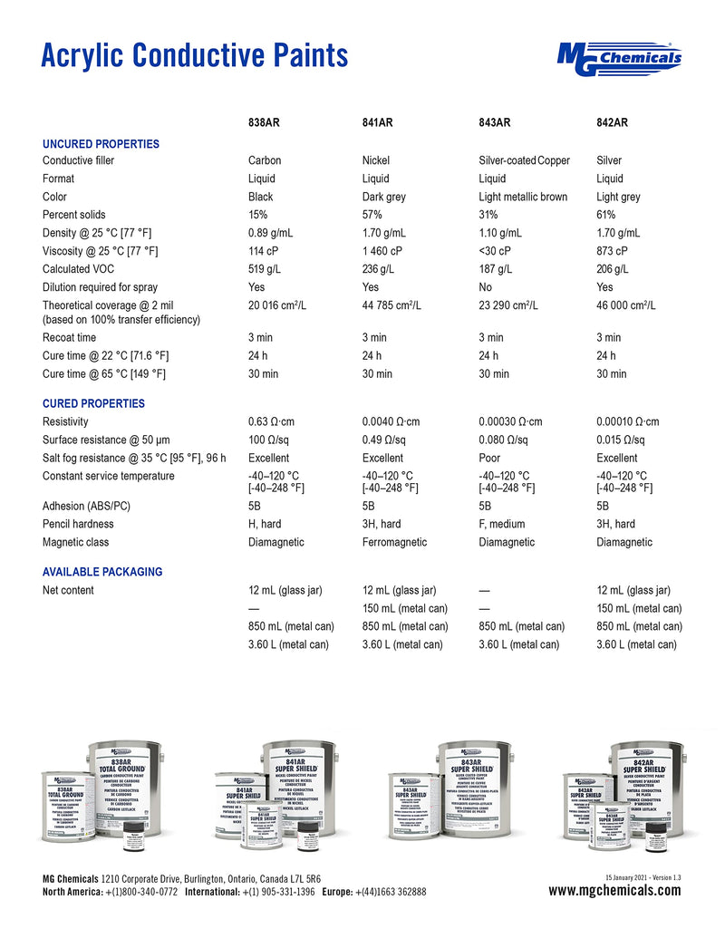 MG Chemicals - 841AR-15ML Nickel Print (Conductive Paint) - NewNest Australia