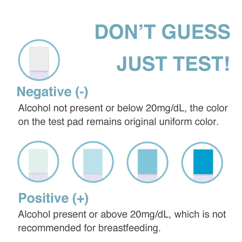 24-Count of Papablic Test & Safe Breastmilk Alcohol Test Strips, 2-min Quick & Precise Detection for Alcohol in Breastmilk Precise Detection for Alcohol in breastmilk - NewNest Australia