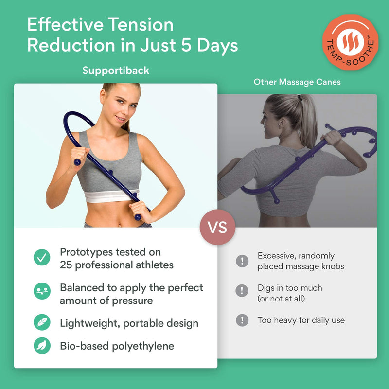 The Winner 2021 Extra Durable Massage Cane - Developed by Physiotherapists - Body Heat Responsive - Made from BIO-Based Materials, No Toxins - Smooth Edges - 2X More Tension Reduction, Blue - NewNest Australia