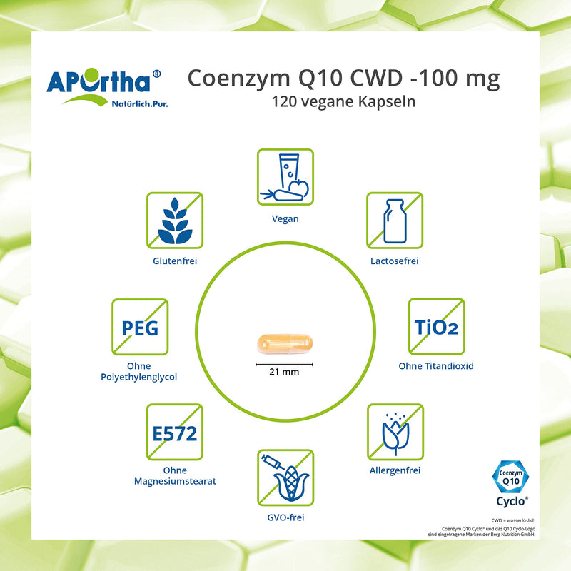 APOrtha® Coenzyme Q10 CWD 100 mg - 120 vegan capsules, CoQ10 capsules high dose 100 mg, high bioavailability thanks to water-soluble ubiquinone, daily dose 1 capsule - NewNest Australia