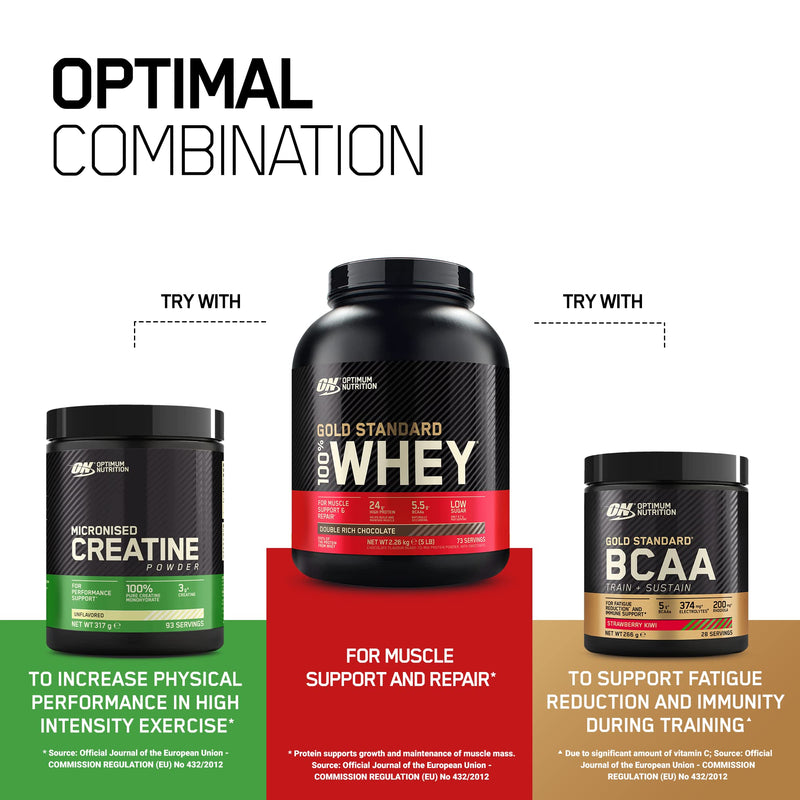Optimum Nutrition Gold Standard Whey Protein, Muscle Building Powder With Naturally Occurring Glutamine and Amino Acids, Delicious Strawberry, 30 Servings, 900g, Packaging May Vary - NewNest Australia