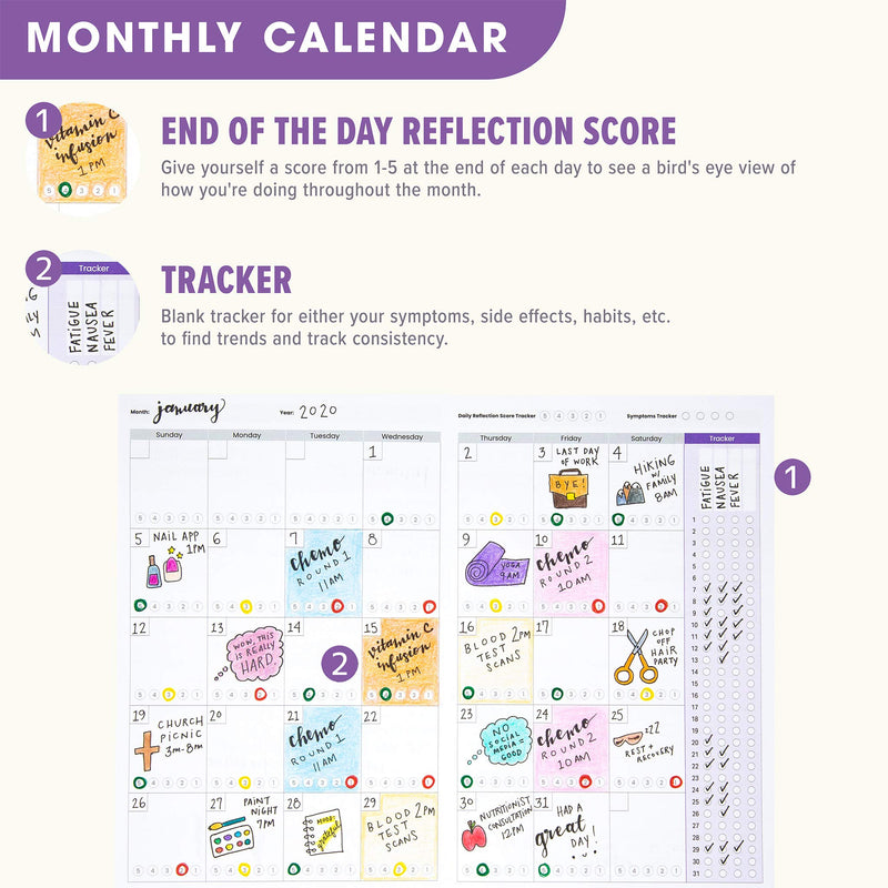 CanPlan Cancer Planner Starter Pack (3-Month) - The Planner Made to Help You Fight Cancer Day by Day, Undated Daily Organizer - NewNest Australia