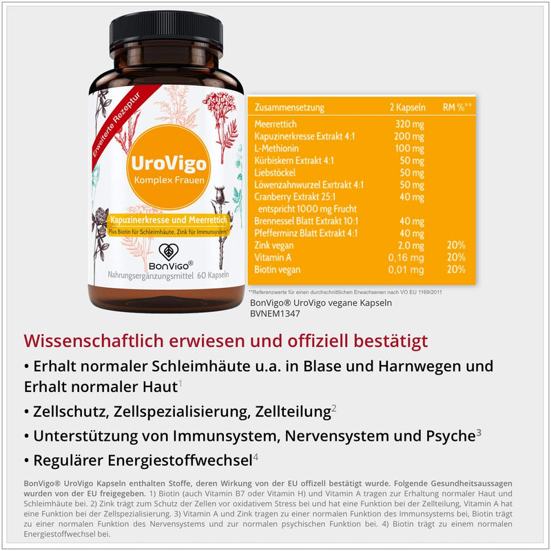 Urovigo Women'S Capsules - Bladder: Vitamin A Supports The Mucous Membranes, Zinc Immune System And Skin* - 8 Plant Complex With Dandelion, Cranberry, Nettle, Lovage, Pumpkin - Without D-Mannose (1) - NewNest Australia