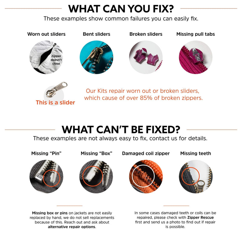 Zipper Rescue Zipper Repair Kits – The Original Zipper Repair Kit, Made in America Since 1993 (Clothing) - NewNest Australia