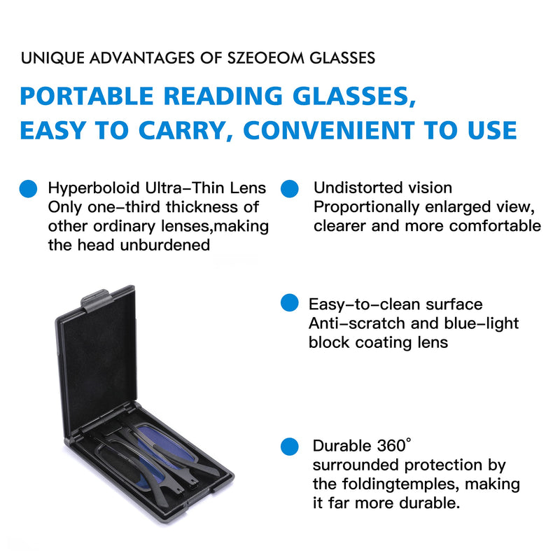 SZEOEOM Ultra Thin Foldable Reading Glasses Ultralight Blue Light Foldable Readers for Men Women Compact Travel Portable Rectangle Glasses Case Black 2.5 Diopters - NewNest Australia