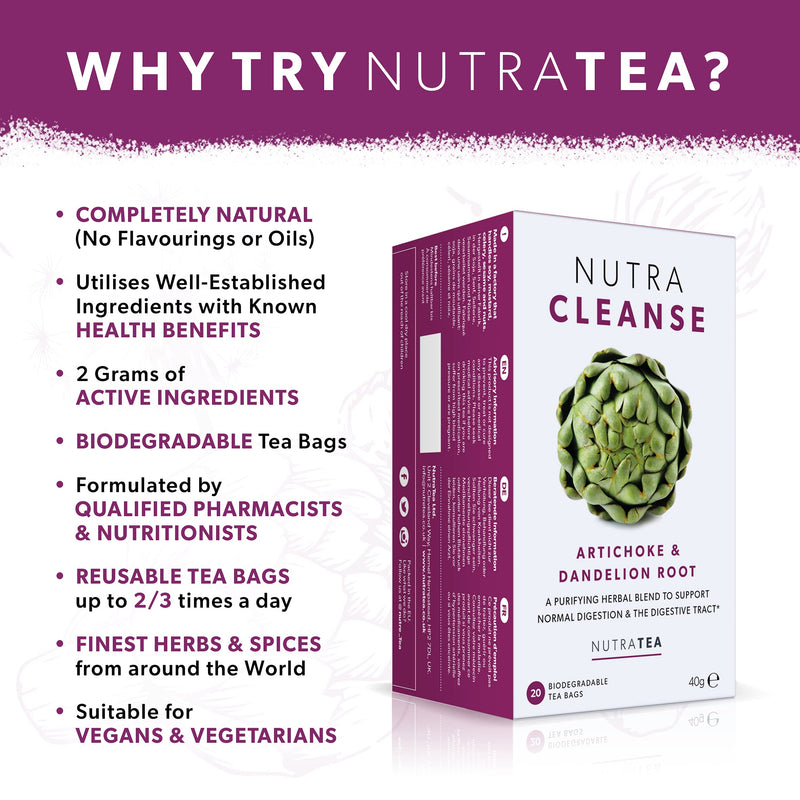 NUTRACLEANSE - Detox Tea | Cleanse Tea - Helps Relieve Constipation & Encourage Digestion - Includes Dandelion Root, Artichoke & Milk Thistle - 20 Enveloped Tea Bags - by Nutra Tea - Herbal Tea 20 Count (Pack of 1) - NewNest Australia