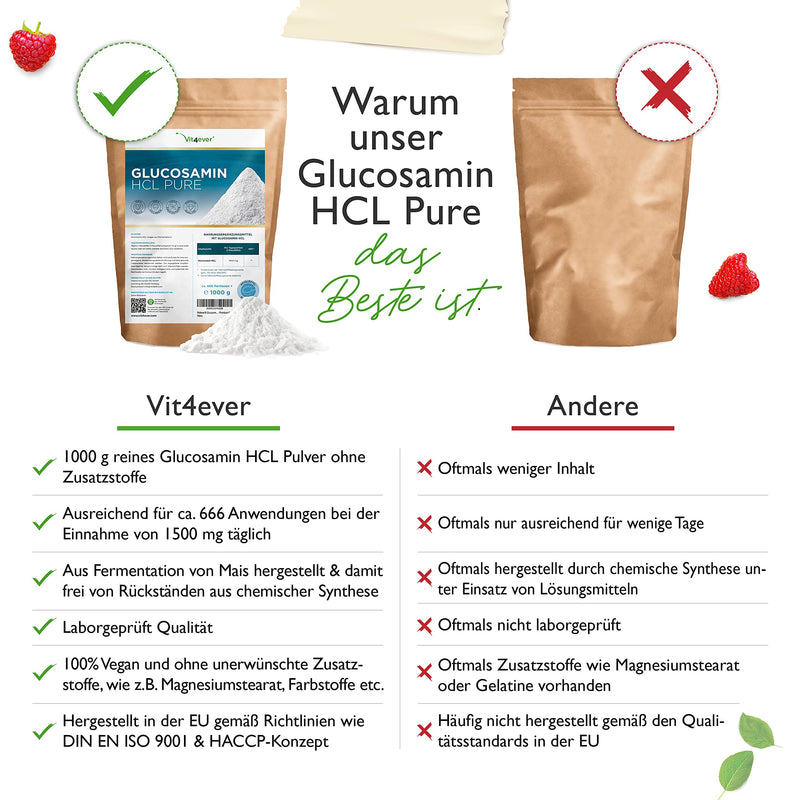 Glucosamine Hcl Pure - 1000 G (1 Kg) Pure Powder Without Additives - Made From Vegetable Fermentation - Laboratory Tested - Vegan - High Dose - Premium Quality - NewNest Australia