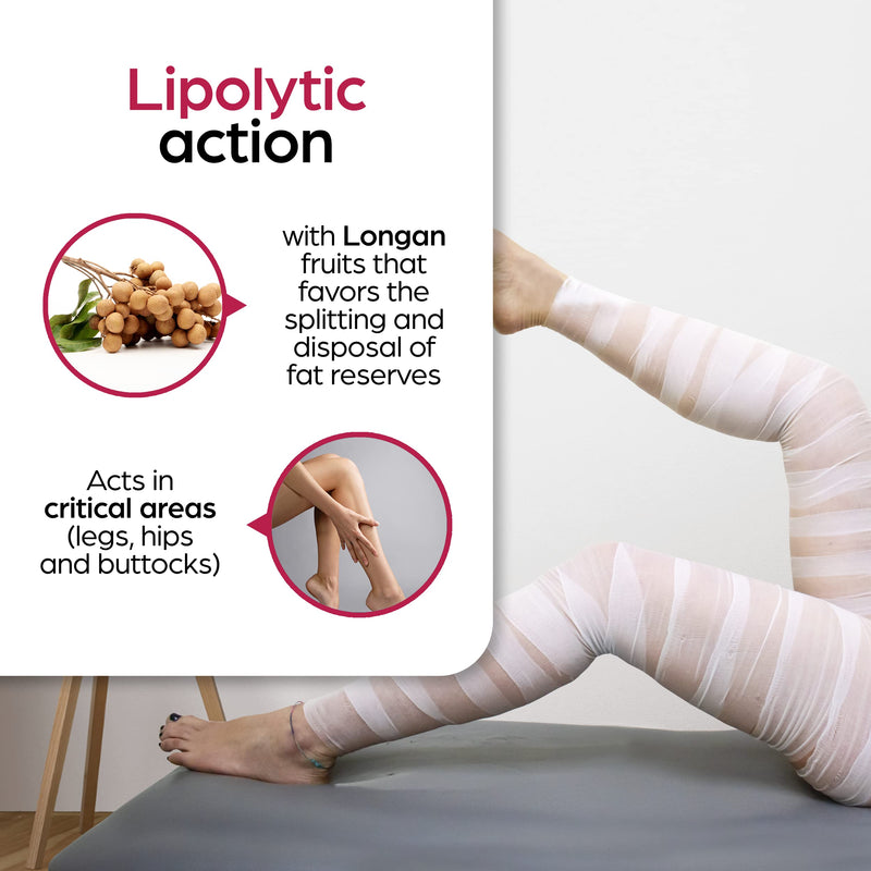 Agocap Draining Bandages Legs HD, with Longan fruits and Caffeine. Bandage treatment with reshaping and toning action. 2 draining bandages with 250 ml active ingredient + FREE cartene pants HD Bandage - NewNest Australia