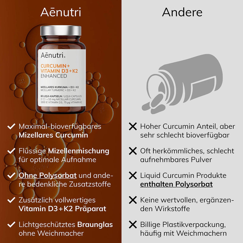 NEW: CURCUMIN Plus high dose | Liquid turmeric in micellar formula | Without polysorbate, without piperine | Liquid with vitamin D3 + K2 | Laboratory-tested quality from DE | 60 capsules - NewNest Australia