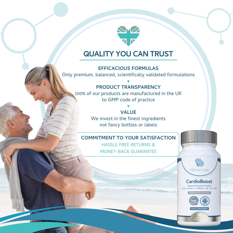 CardioBoost 90 Capsules – a Precise Balance of CoQ10, D-Ribose, Acetyl L-Carnitine, B Vitamins & Medium Chain Triglycerides for Normal Heart Function and to Reduce Tiredness & Fatigue - NewNest Australia