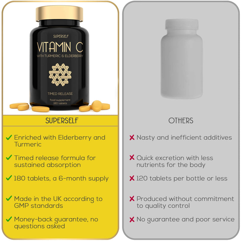 Vitamin C 1000mg Tablets High Strength - Slow Release Formula with Elderberry & Turmeric - 180 Tablets 6-Month Supply - Vegan Vit C Supplement - Plant-Based Immune System Support Complex - UK Made - NewNest Australia
