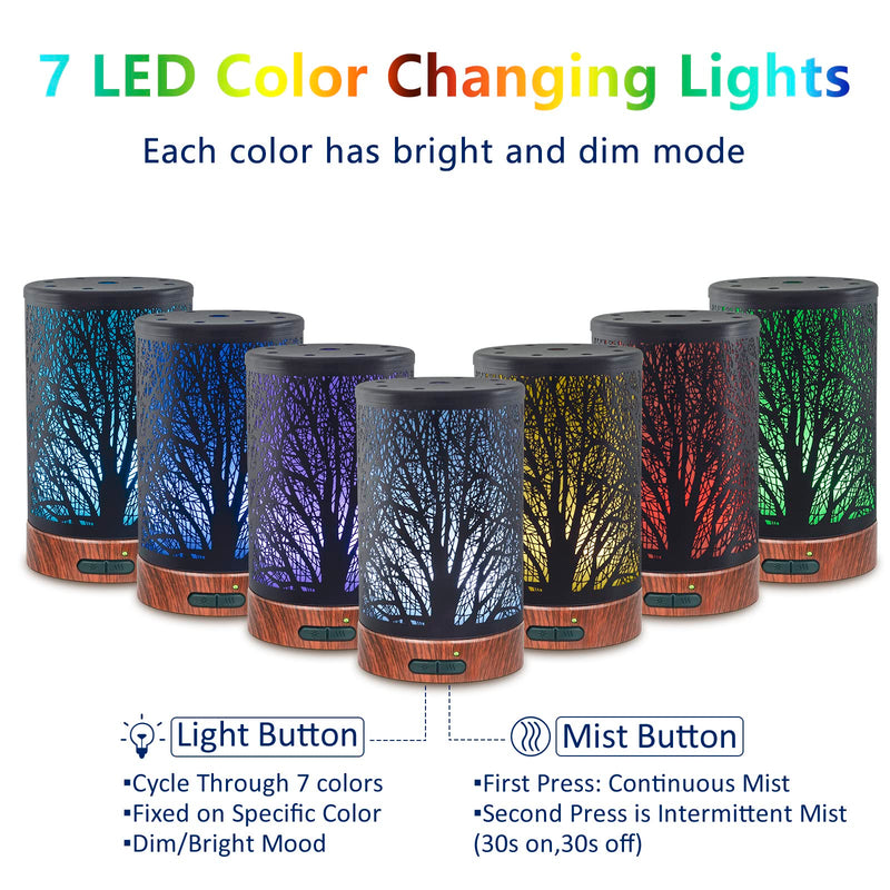 Essential Oil Diffuser Fragrance Aromatherapy Scented Oil Diffuser Ultrasonic Whisper Quiet with Waterless Auto Shut-Off 7 LED Night Light for Home Office SPA Forest - NewNest Australia