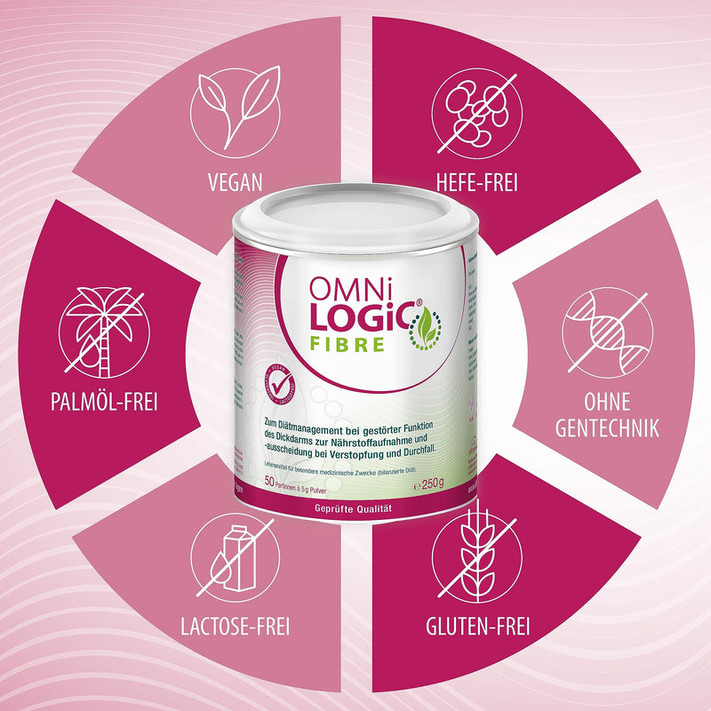 OMNi LOGiC FIBER, 50 portions (250g), fiber, 100% water soluble, for impaired colon function, for constipation and diarrhea, vegan, gluten-free, lactose-free - NewNest Australia