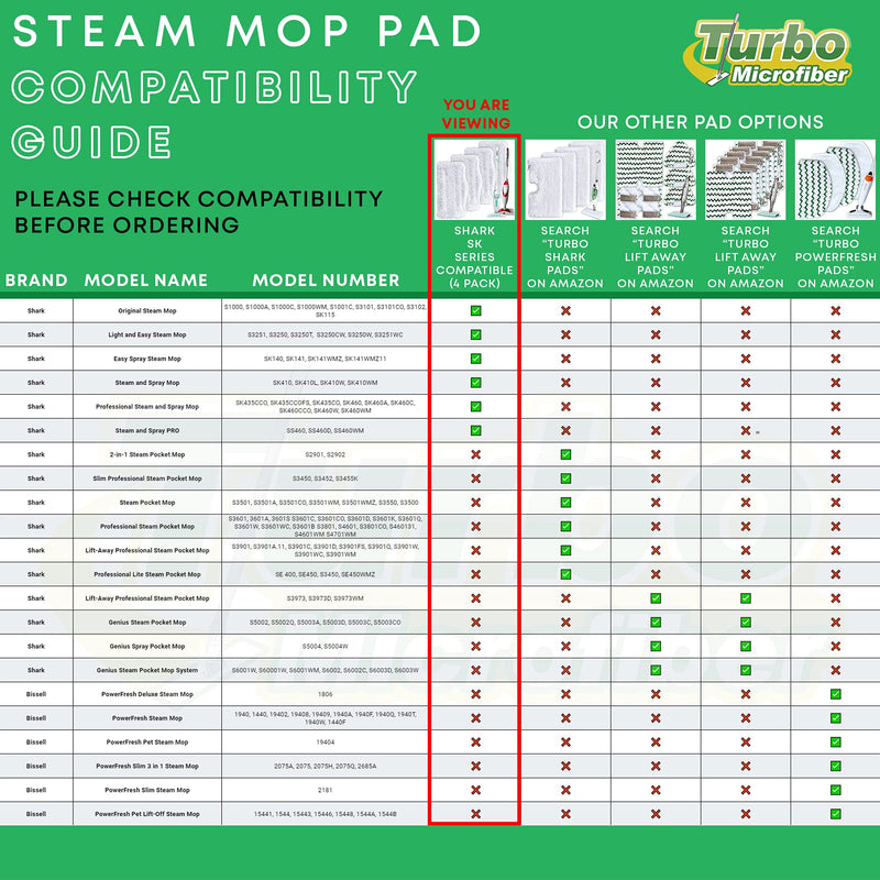 Mop Pads Fit Shark Steam Mop SK Series Compatible Model SK140 SK410 SK460 S1000 S1000A S3101 S3251 SK141 SK3102 SK3251 SK435 SK435CO S3102 S3250 Replacement Flat Microfiber Cloth Steamer Pad 4 Pack - NewNest Australia