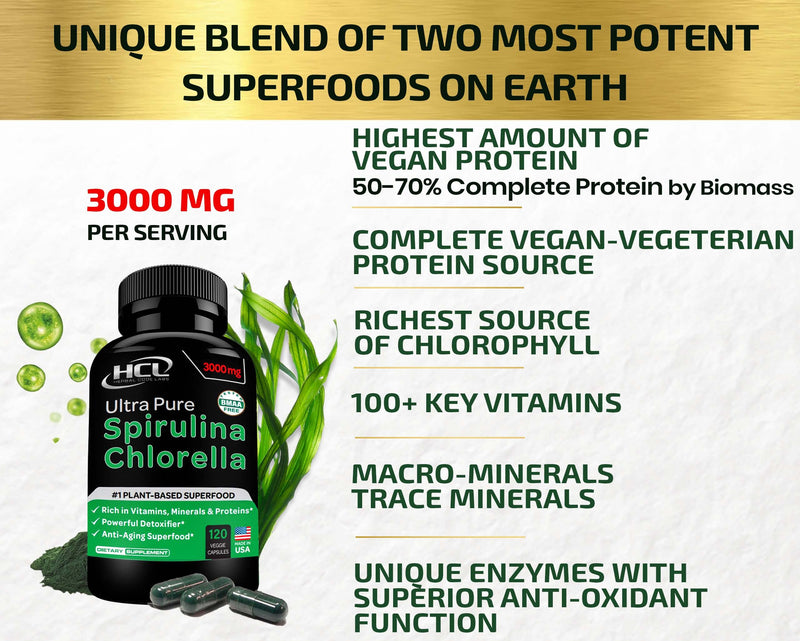 Chlorella Spirulina Powder Capsules Organic - 3000 mg of BMAA Free Purest Blue Green Algae - Best Raw Vegan Protein Green Superfood Broken Cell Wall – Made in USA - NewNest Australia