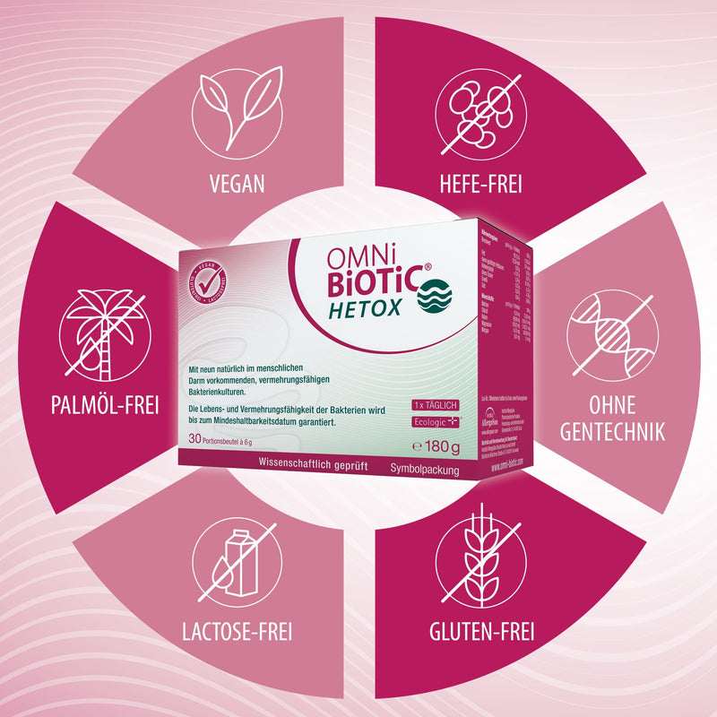 OMNi BiOTiC HETOX, 30 servings (180g), 9 bacterial strains, 15 billion. - NewNest Australia