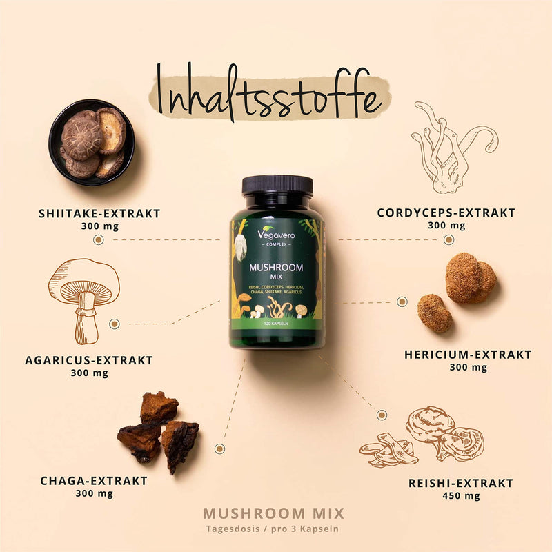 Mushroom Complex | 6 Vital Mushrooms: Reishi, Cordyceps, Shiitake, Chaga, Hericium, Agaricus | Premium: Beta-Glucans + Polysaccharides | Laboratory Tested | Vegan - Pure | German Production By - NewNest Australia