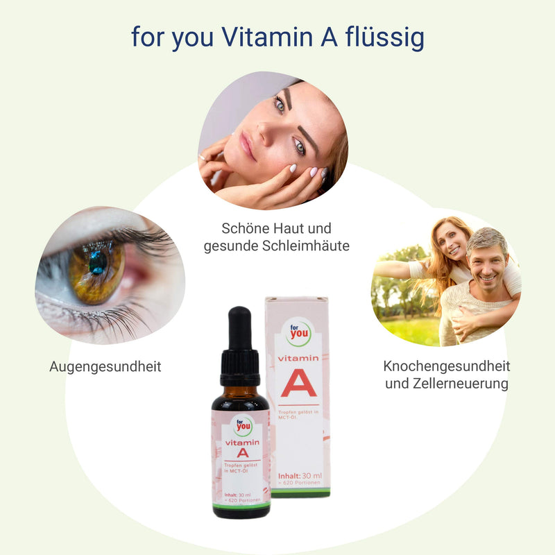 vitamin A liquid | Highly dosed drops dissolved in high-quality MCT oil from coconut I 30 ml Vitamin A drops vegan 620 servings I daily dose 5 Vit A drops 2000 IU | Eye vitamin, skin aging - NewNest Australia