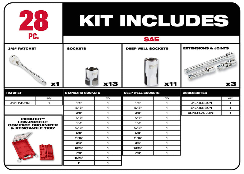 Milwaukee 9-In-1 Ratchet Bit Drivr - NewNest Australia