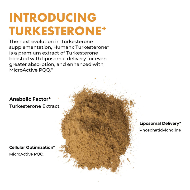 Turkesterone+ 800mg - (Similar to Ecdysterone) for Muscular Development - Natural Anabolic - Dynamic Athletic Performance - Non GMO, Vegan - Turkesterone Supplement - By Humanx - NewNest Australia