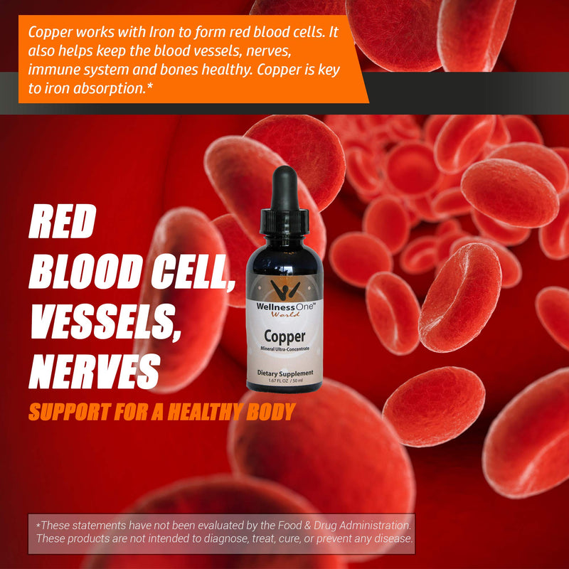 Copper - Best Liquid Ionic Mineral Supplement - (100 Days at 1mg per 10 Drops) 1.67fl oz. - Adjust Serving Sizes for Kids, Men and Women. - NewNest Australia