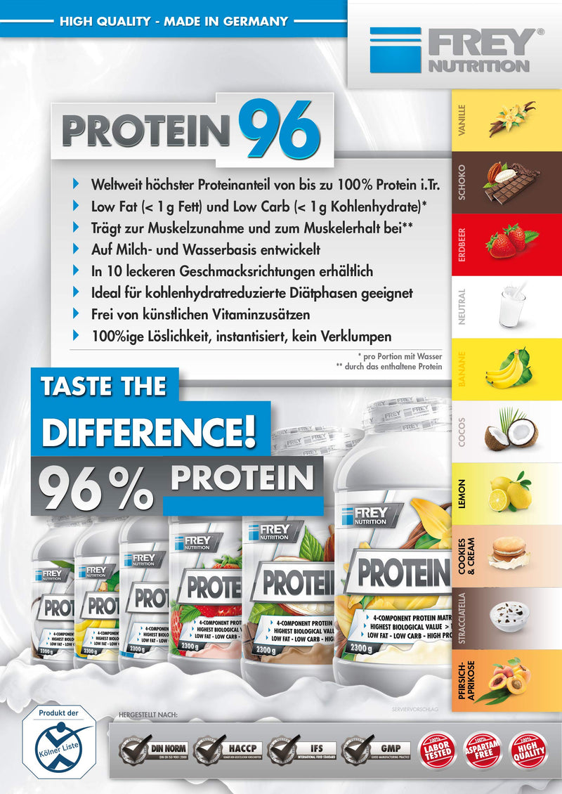 Frey Nutrition Protein 96 Cocos Zipp Bag, Pack of 1 (1 x 500 g) - NewNest Australia