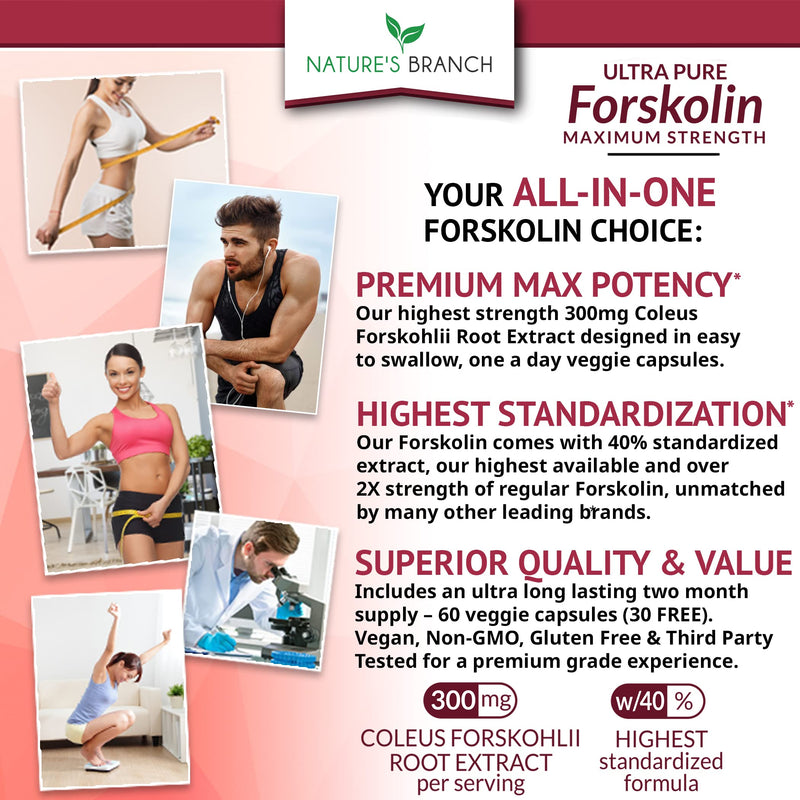 Premium 100% Ultra Pure Forskolin for Weight Loss Max Strength w/ 40% Standardized Coleus Forskohlii Root Extract Powder Belly Buster Supplement - Extreme Keto Advanced Boost Complex - 60 Diet Pills - NewNest Australia