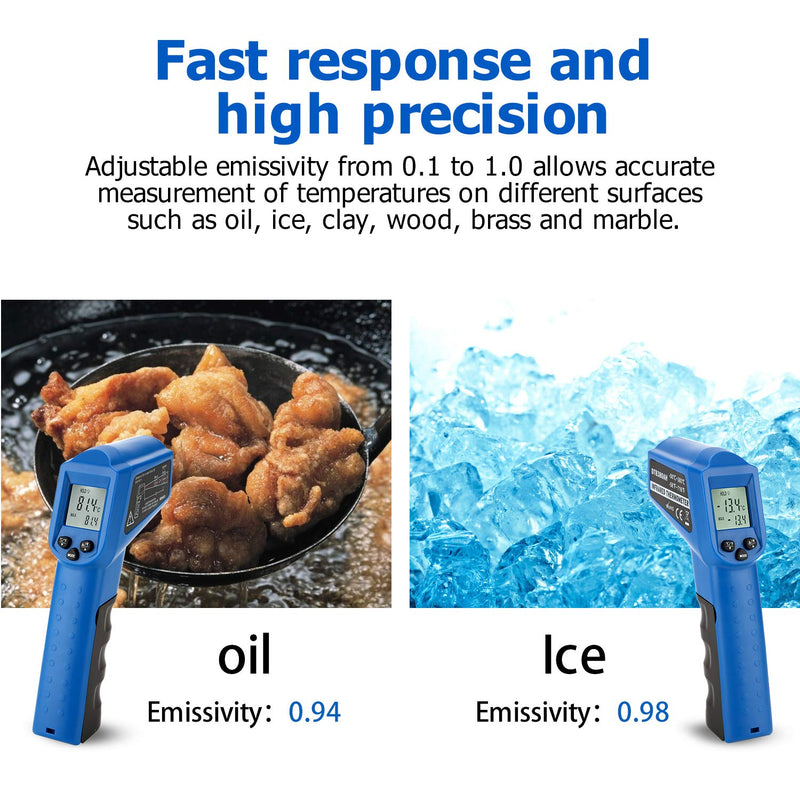 Infrared Thermometer Temperature Gun -58℉~ 716℉ (-50℃ ~ 380℃) Non-Contact Instant-Read Digital Laser Infrared Ir Thermometer with Backlight (Blue) Blue1 - NewNest Australia