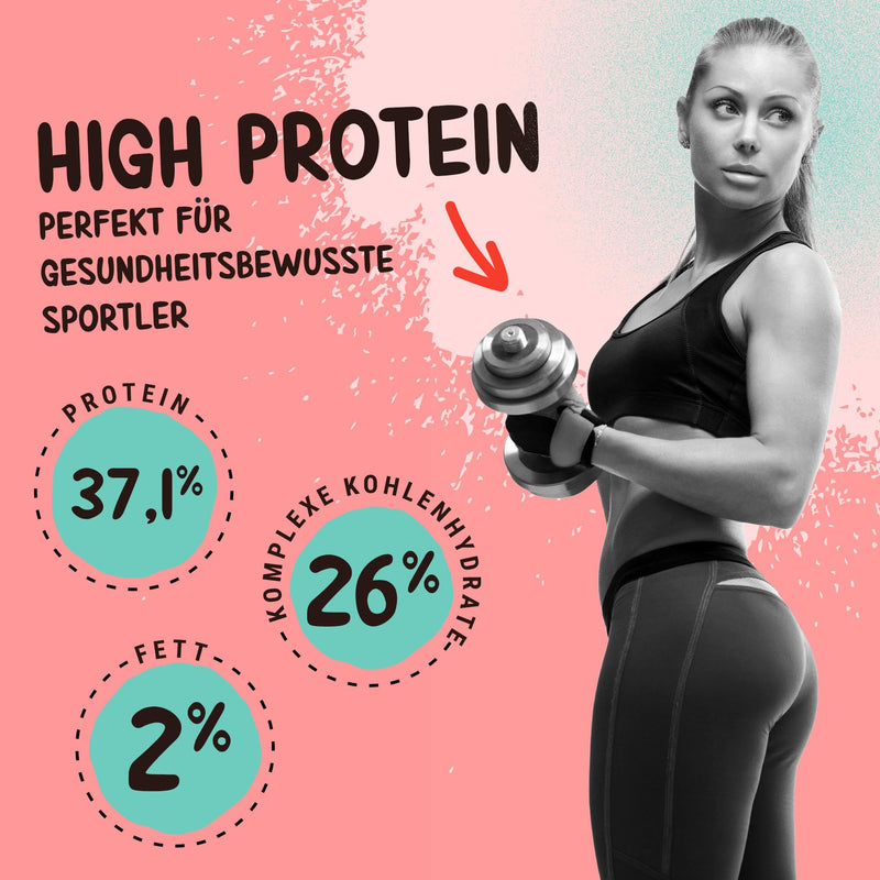 Powerstar Protein Tomato Soup 620 G 37.1% Protein Per Cup Creamy Low Carb Soups With Eaa & Fiber Only 2% Fat P. Fitness & Weight Loss Instant Protein Soup Ready In 2 Minutes - NewNest Australia
