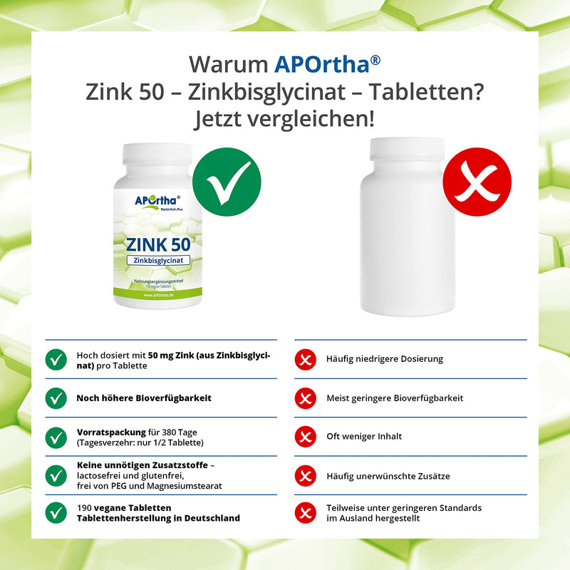 Aportha High-Dose Zinc Tablets (190 Pieces), 50 Mg Zinc Bisglycinate Per Tablet, Annual Supply Of 0.5 Tablets Per Day, Vegan Without Additives, Alternative To Zinc Capsules - NewNest Australia