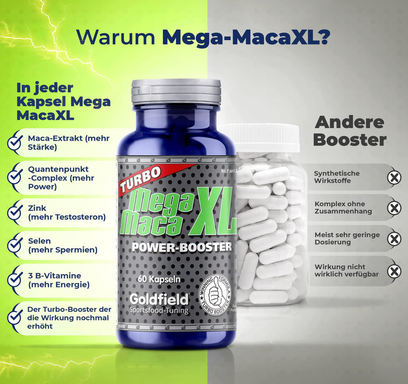 Goldfield Mega Maca XL | Increase Your Strength, Endurance, Potency, Concentration and Wellbeing | Extract from the Maca Root in Peru - for More Muscle Growth | Over 60 Natural Active Ingredients - NewNest Australia