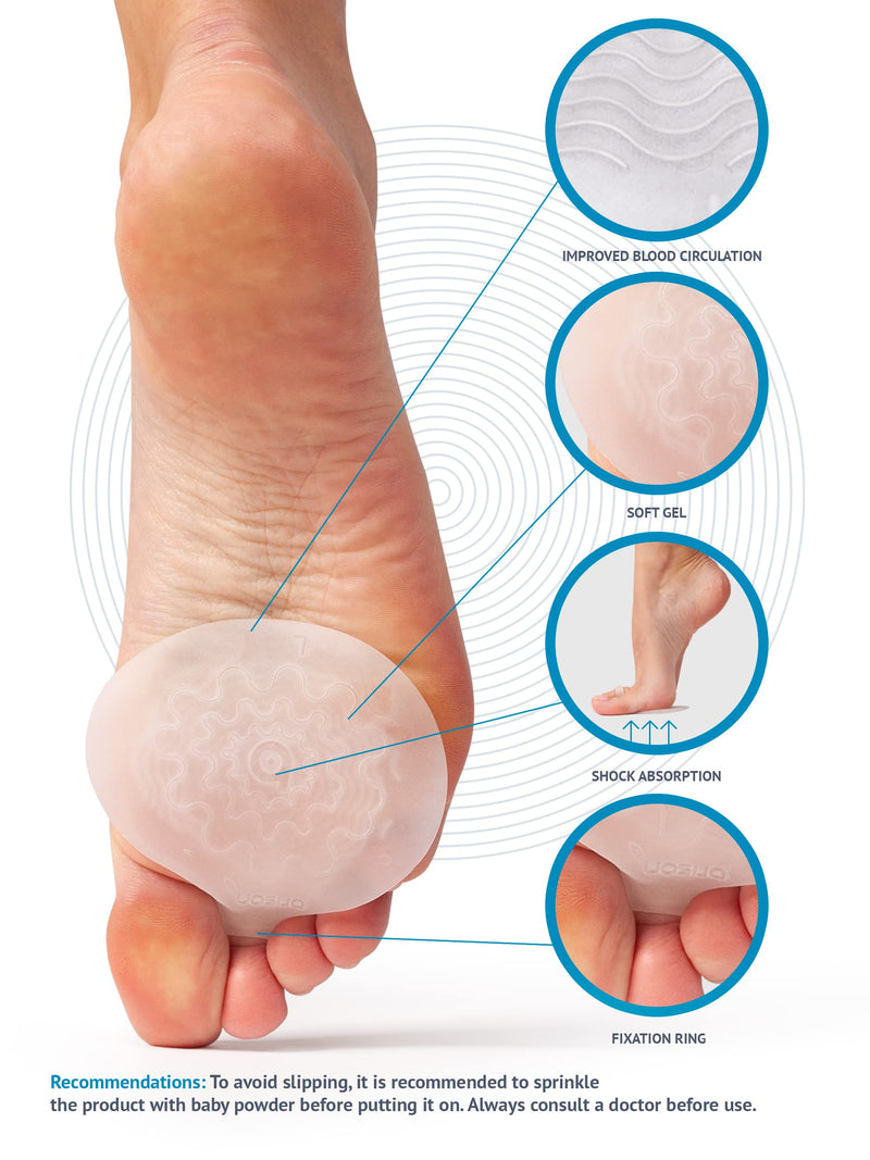 Metatarsal Pads Ball of Foot Cushions - Metatarsal Pads for Women and Men - Soft Gel Foot Pads Metatarsal Foot Forefoot Cushioning Foot Pain Relief - 2 Pairs Clear - NewNest Australia