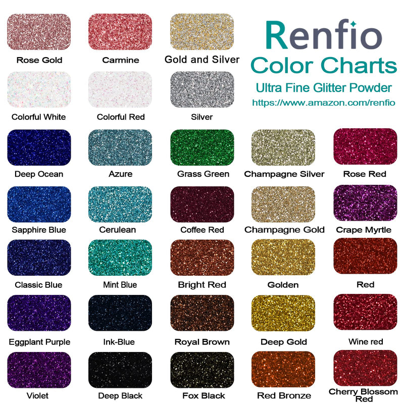 Renfio Ultra Fine Glitter Powder Metallic Resin Glitter PET Flakes Crafts Sequins 1/128" 0.008" 0.2mm Epoxy Chips Flakes for Tumblers Slime Decoration 1.75 Oz (50g) - Azure - NewNest Australia