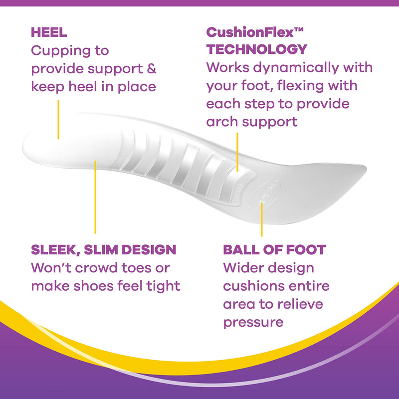 Dr. Scholl's Cushioning Insoles for Everyday Flats, Low Heels, Dress, Casual Shoes, Boots for Women's 6-10 Clear Gel - NewNest Australia