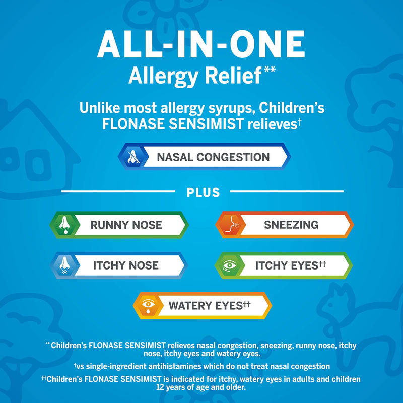Flonase Sensimist Allergy Relief Nasal Spray for Children, 24 Hour Non Drowsy Allergy Medicine - 60 Gentle Sprays - NewNest Australia