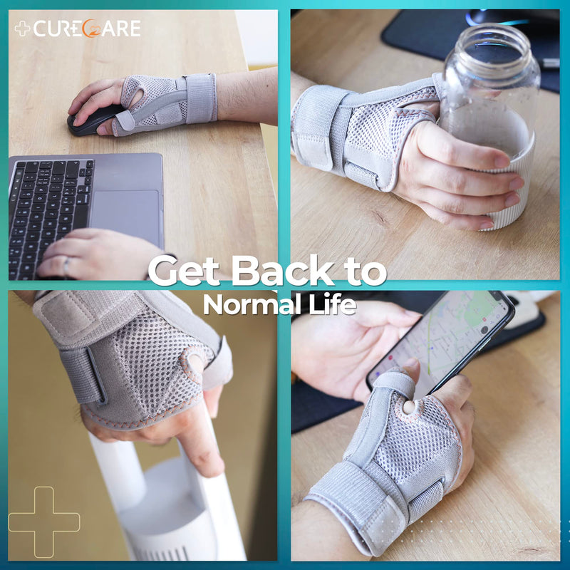 CURECARE Thumb Splint, Comfortable CMC Thumb Brace Right & Left, Universal Size Thumb Brace for Arthritis, Tendonitis, CMC Joint Injuries (Grey) Grey - NewNest Australia