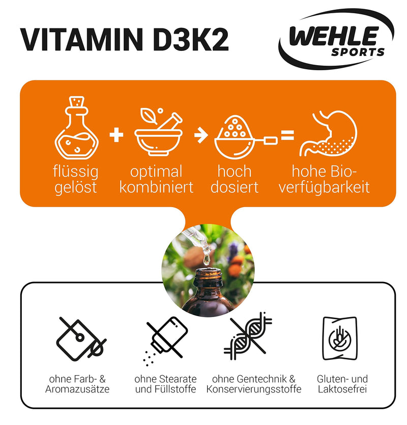 Wehle Vitamin D3 K2 drops high dosage with 1000 IU vitamin D3 and K2 & MCT oil - 50ml 1700 drops - NewNest Australia