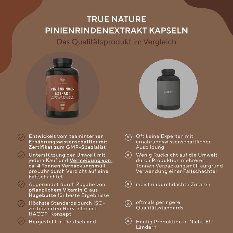 Pine bark extract capsules high dosage - 660mg for 180 days - Pine bark extract with 32% OPC + natural vitamin C - Premium: French maritime pine - Laboratory tested & without additives - TRUE NATURE® pine bark extract - NewNest Australia